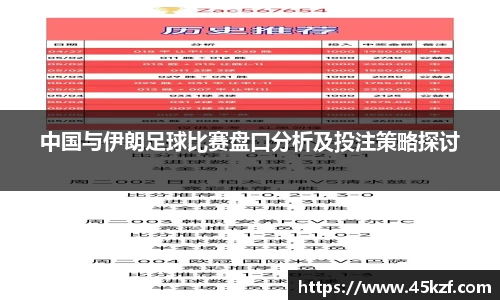 中国与伊朗足球比赛盘口分析及投注策略探讨