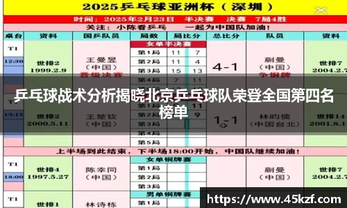 乒乓球战术分析揭晓北京乒乓球队荣登全国第四名榜单